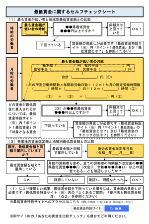 最低賃金チェックシート